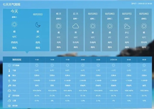 温度查询天气预报软件