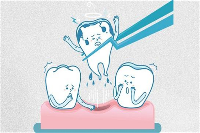 干槽症一般在拔牙后几天出现(图1)