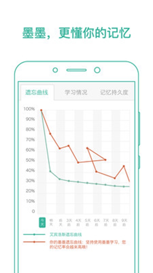 墨墨背单词无上限版安卓2023